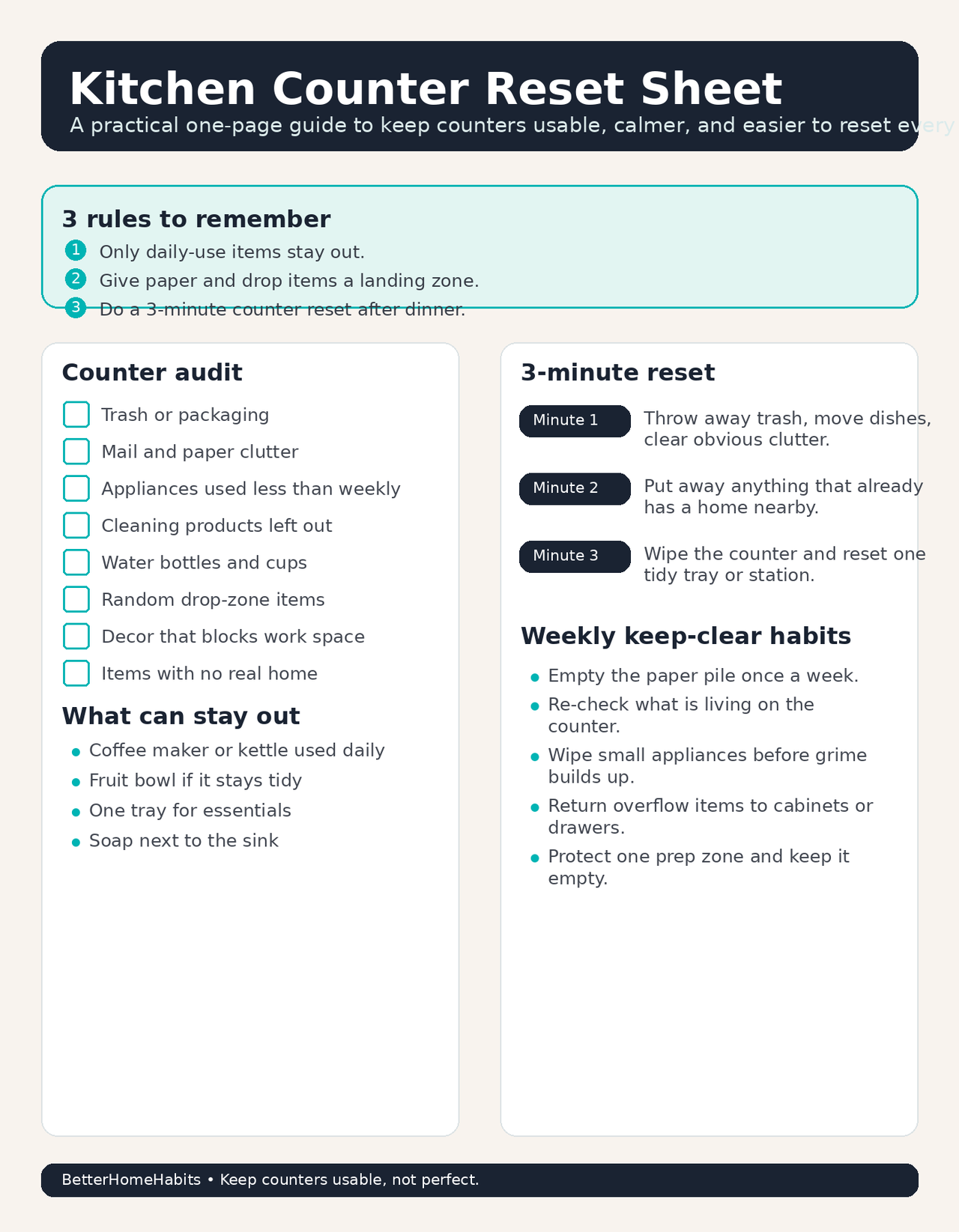 Kitchen counter reset sheet for daily cleaning