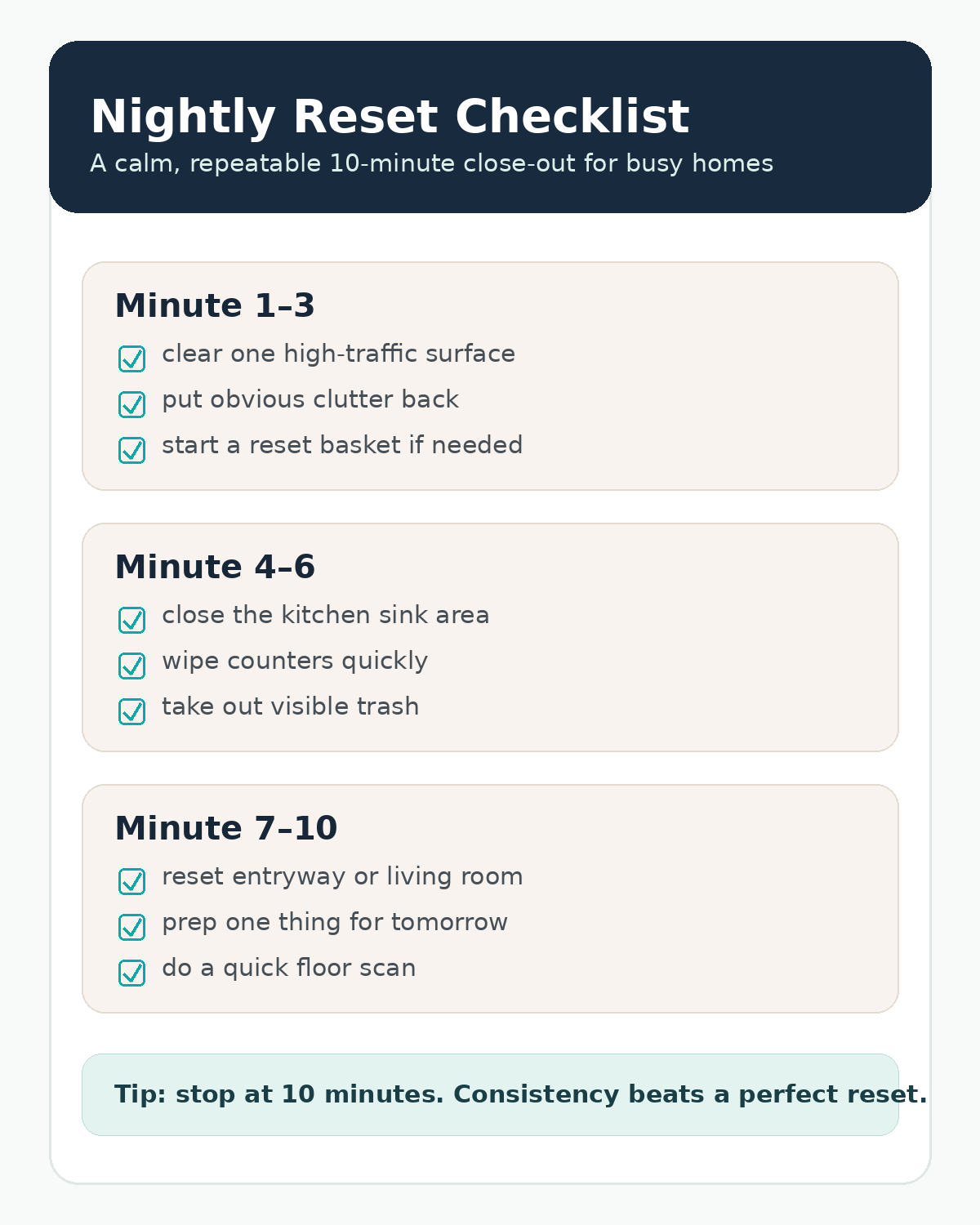 Preview of the free 7-day home reset checklist